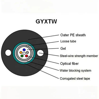 आउटडोर फाइबर ऑप्टिक केबल 2 कोर 4 कोर 6 कोर सिंगल मोड G652D GYXTW